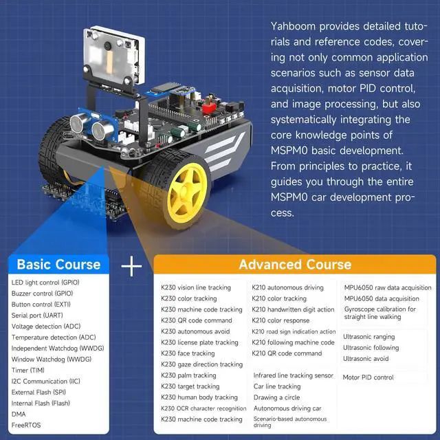 Alt view image 7 of 7 - Robot Kit IoT Development Board Infrared Line Following Module, TT Motor, PID Algorithm, Electronic Competition Development, Supports APP Remote Control(Advanced Kit)