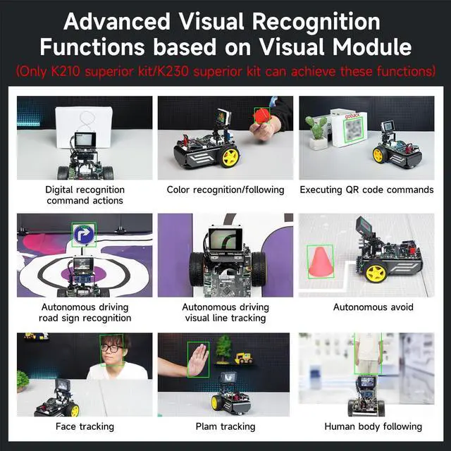 Alt view image 3 of 7 - Robot Kit IoT Development Board Infrared Line Following Module, TT Motor, PID Algorithm, Electronic Competition Development, Supports APP Remote Control(Advanced Kit)
