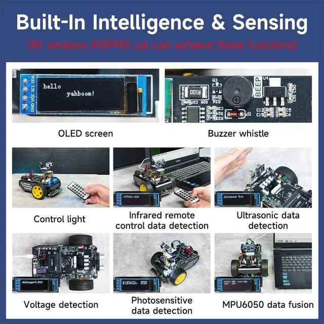 Alt view image 3 of 7 - Robot Kit IoT Development Board Infrared Line Following Module, TT Motor, PID Algorithm, Electronic Competition Development, Supports APP Remote Control(Standard Kit)