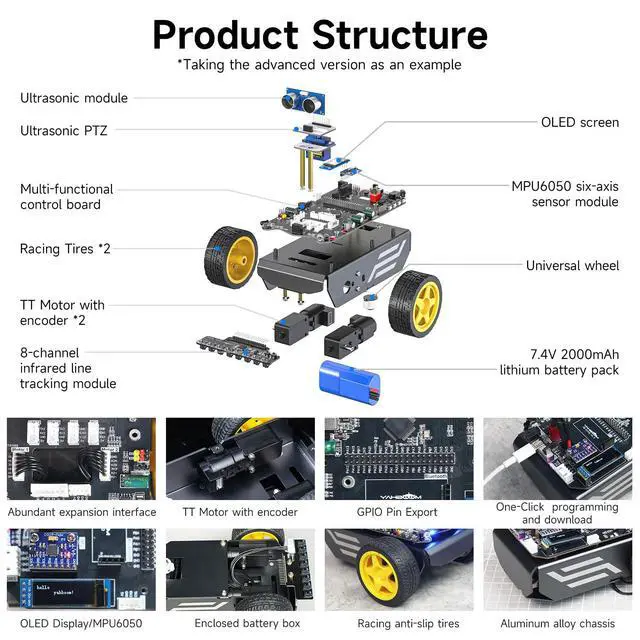 Alt view image 4 of 7 - Robot Kit IoT Development Board Infrared Line Following Module, TT Motor, PID Algorithm, Electronic Competition Development, Supports APP Remote Control(Advanced Kit)