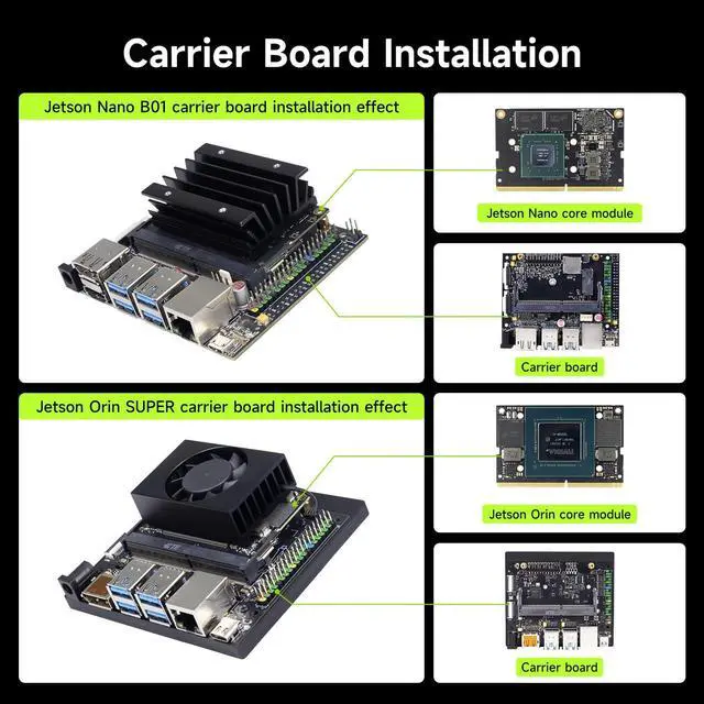 Alt view image 3 of 7 - Jetson Nano 4GB Carrier Board Based On Jetson Nano 4GB SUB/B01 Core Module, Electronic Project Development