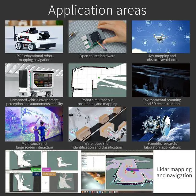 Alt view image 4 of 7 - Lidar Range Sensor Supports 360 ° Scanning Detection, Compatible with ROS 1/2,Raspberry Pi,Jetson/RDK Series Robots to Realize Lidar Mapping Navigation 12M