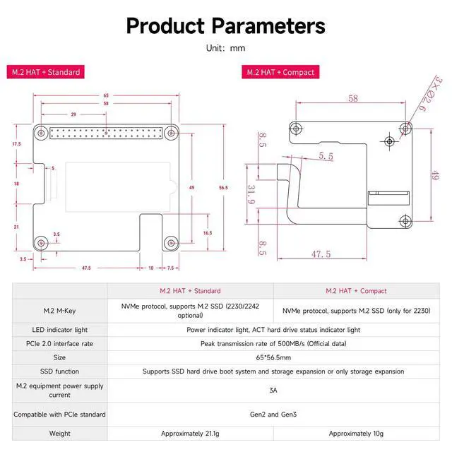 Alt view image 5 of 6 - Raspberry Pi5 M.2 HAT+ PCIE Expand Board Supports NVMe Protocol SSD, High-Speed Reading/Writing (Compact Kit)