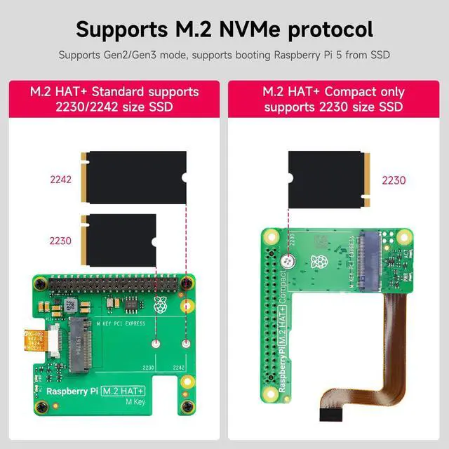 Alt view image 4 of 6 - Raspberry Pi5 M.2 HAT+ PCIE Expand Board Supports NVMe Protocol SSD, High-Speed Reading/Writing (Compact Kit)
