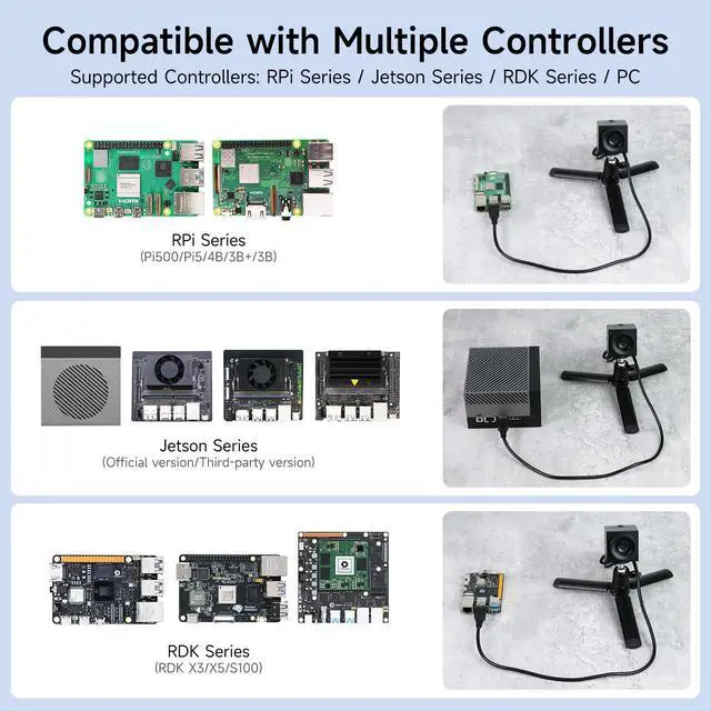 Alt view image 3 of 7 - USB Camera 2K 105° Wide Angle Free Distortion, UVC Plug & Play, High FPS, Adjustable Resolution, for AGX Orin/Thor, Jetson, Raspberry Pi 5 for AI Vision & ROS (Industrial Camera+Tripod)