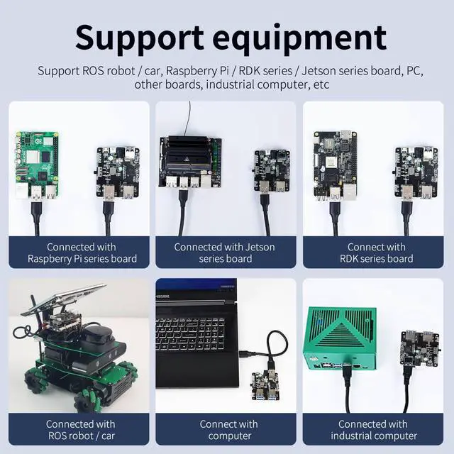 Alt view image 5 of 7 - 4 Port USB 3.0 Hub for Raspberry Pi Jetson Nano ROS Robot, Compatible with USB 3.0/2.0/1.1 Driver-Free Plug&Play, Onboard External USB-A5V (Micro-USB)9~24V Power Port, for High-Power Device