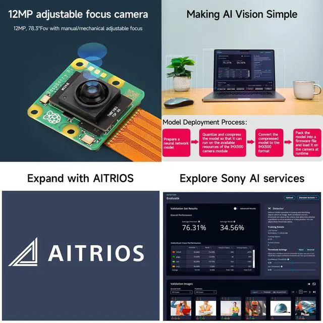 Alt view image 3 of 7 - Official Pi AI Camera 12MP,IMX500 Vision Sensor,78.3°FOV Based on The IMX500 Intelligent Vision Sensor Compatible with Pi5/4B (RPi AI Camera)