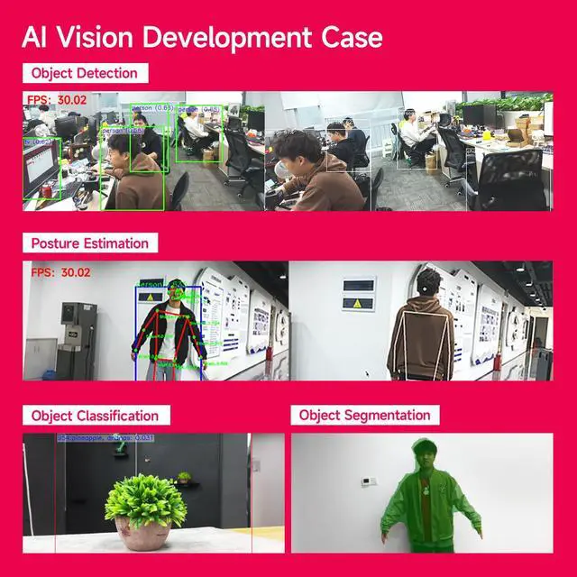 Alt view image 5 of 7 - Official Pi AI Camera 12MP,IMX500 Vision Sensor,78.3°FOV Based on The IMX500 Intelligent Vision Sensor Compatible with Pi5/4B (RPi AI Camera)