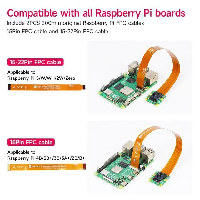 Alt view image 6 of 7 - Official Pi AI Camera 12MP,IMX500 Vision Sensor,78.3°FOV Based on The IMX500 Intelligent Vision Sensor Compatible with Pi5/4B (RPi AI Camera)