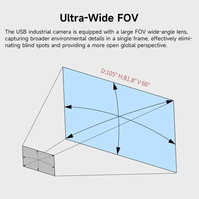Alt view image 5 of 7 - USB Camera 2K 105° Wide Angle Free Distortion, UVC Plug & Play, High FPS, Adjustable Resolution, for AGX Orin/Thor, Jetson, Raspberry Pi 5 for AI Vision & ROS (Industrial Camera+Tripod)
