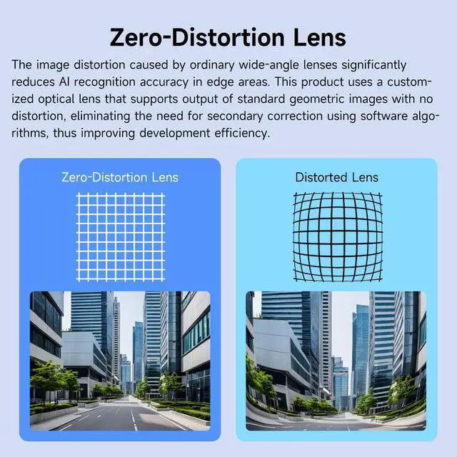 Alt view image 7 of 7 - USB Camera 2K 105° Wide Angle Free Distortion, UVC Plug & Play, High FPS, Adjustable Resolution, for AGX Orin/Thor, Jetson, Raspberry Pi 5 for AI Vision & ROS (Industrial Camera+Tripod)