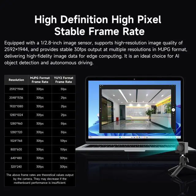 Alt view image 6 of 7 - USB Camera 2K 105° Wide Angle Free Distortion, UVC Plug & Play, High FPS, Adjustable Resolution, for AGX Orin/Thor, Jetson, Raspberry Pi 5 for AI Vision & ROS (Industrial Camera+Tripod)