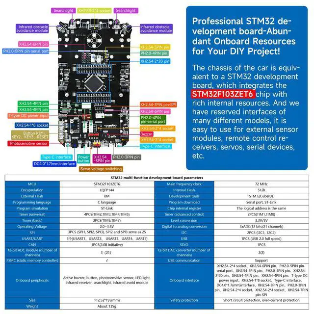 Alt view image 2 of 7 - Smart Car with Multifunctional Development 2in1 STM32F103ZET6 DIY Programming Electronics Project Ranging, Following, Line Patrol (Expansion Board)