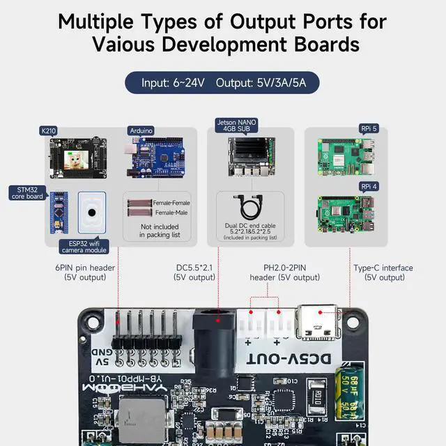Alt view image 5 of 7 - PD Power Expansion Board for Raspberry Pi5 8GB Power Board with Jetson/Raspberry Pi5/RDK Series for Portable Power Supply