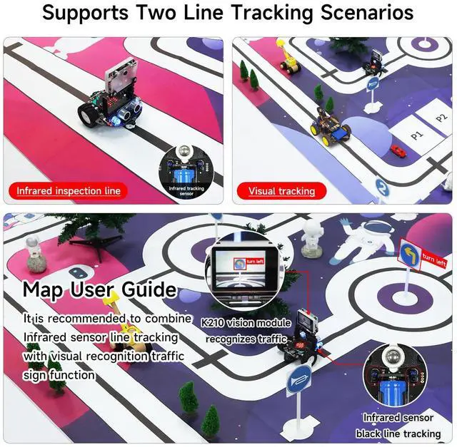 Alt view image 2 of 7 - AI Vision Autonomous Driving Sandbox Map Tracking Unmanned Robot Car Model Training 2m*1.5m with Traffic Light Accessories