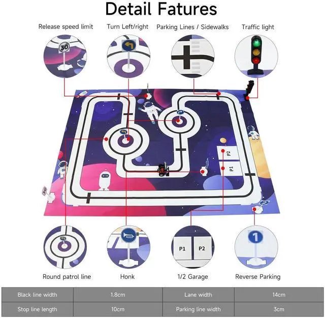 Alt view image 3 of 7 - AI Vision Autonomous Driving Sandbox Map Tracking Unmanned Robot Car Model Training 2m*1.5m with Traffic Light Accessories