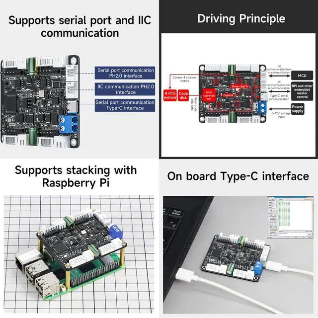 Alt view image 5 of 7 - 4 Channel Encoder Motor Driver Module with STM32 Co-Processor | I2C/Serial Control for RaspberryPi,Jetson,STM32 | Type-C Support | Robotics & DIY Projects (Module+Power Cable)