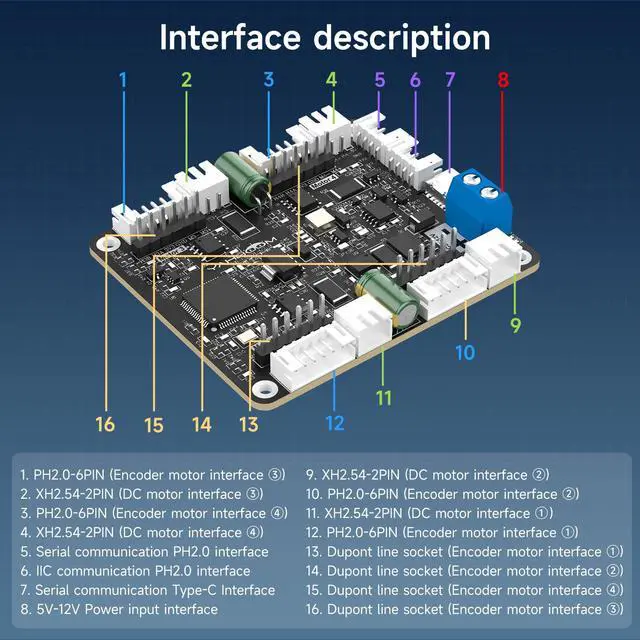 Alt view image 7 of 7 - 4 Channel Encoder Motor Driver Module with STM32 Co-Processor | I2C/Serial Control for RaspberryPi,Jetson,STM32 | Type-C Support | Robotics & DIY Projects (Module+Power Cable)