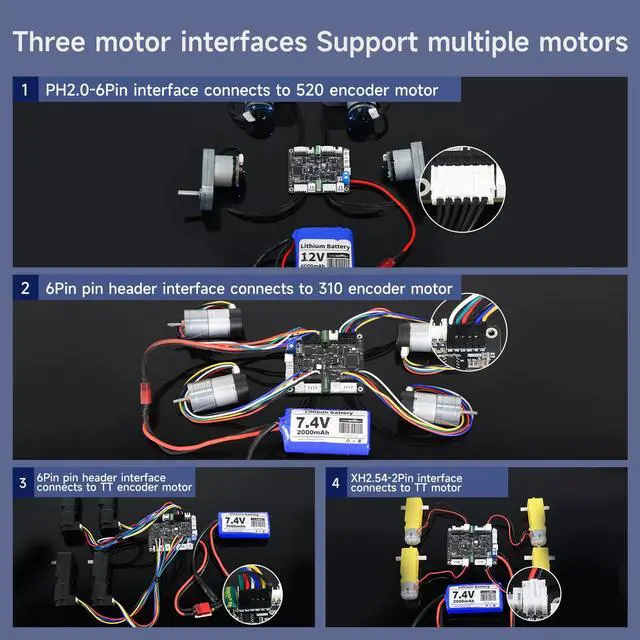 Alt view image 4 of 7 - 4 Channel Encoder Motor Driver Module with STM32 Co-Processor | I2C/Serial Control for RaspberryPi,Jetson,STM32 | Type-C Support | Robotics & DIY Projects (Module+Power Cable)