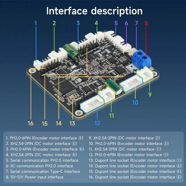 Alt view image 2 of 7 - 4 Channel Encoder Motor Driver Module with STM32 Co-Processor | I2C/Serial Control for RaspberryPi,Jetson,STM32 | Type-C Support | Robotics & DIY Projects (Module)