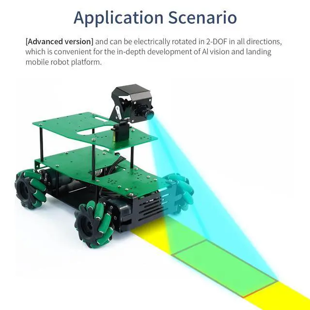 Alt view image 7 of 7 - 1MP 2DOF Camera Electric PTZ Smart Car Robot 2D Servo Bracket USB RaspberryPi (2DOF 1MP Basic)