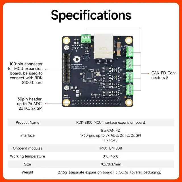 Alt view image 4 of 7 - D-Robotics RDK S100 MCU Port Expansion Board for RDK S100/S100P Development Kit,Supports Easy Access to Various Peripherals (RDK S100 MCU Port Expansion Board)