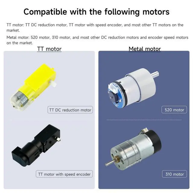 Alt view image 4 of 7 - 4 Channel Encoder Motor Driver Module with STM32 Co-Processor | I2C/Serial Control for RaspberryPi,Jetson,STM32 | Type-C Support | Robotics & DIY Projects (Module)