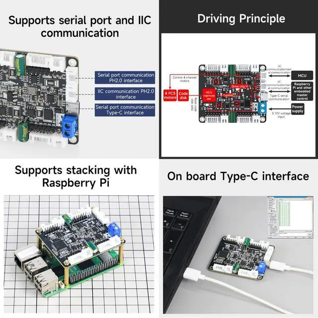 Alt view image 6 of 7 - 4 Channel Encoder Motor Driver Module with STM32 Co-Processor | I2C/Serial Control for RaspberryPi,Jetson,STM32 | Type-C Support | Robotics & DIY Projects (Module)
