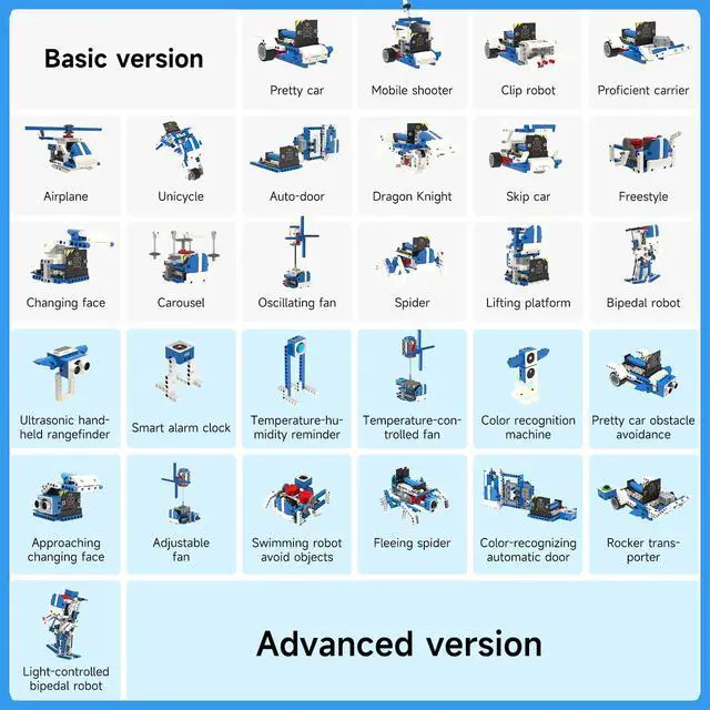 Alt view image 6 of 7 - Micro:bit Building Robot Kit 16 in 1 STEM Projects Standard with Sensor Module DIY (Standard Kit with microbit V2)