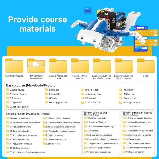 Alt view image 7 of 7 - Micro:bit Building Robot Kit 16 in 1 STEM Projects Standard with Sensor Module DIY (Standard Kit with microbit V2)