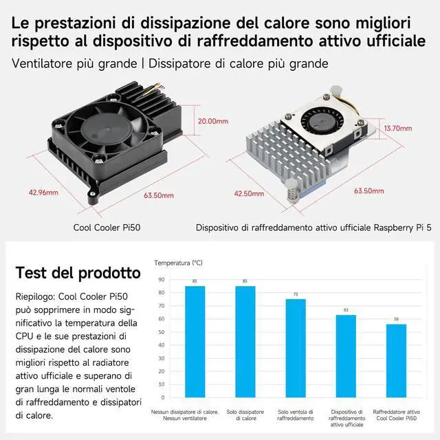 Alt view image 6 of 7 - Active Cooler for Raspberry Pi 5, ICE Peak Cooler for Raspberry Pi 5, Aluminum Heatsink and Cooling Fan for Raspberry Pi 5 8GB/4GB/16GB