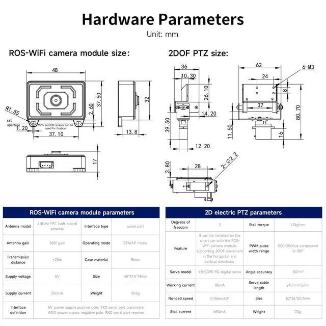 Alt view image 7 of 7 - Camera Image Transmission Module Integrates ESP32-S3 Chip and 2MP Camera for ROS 2 Robot Supports Remotely Connected to PC Virtual Robot,Raspberry P i,Jetson Nano,etc.