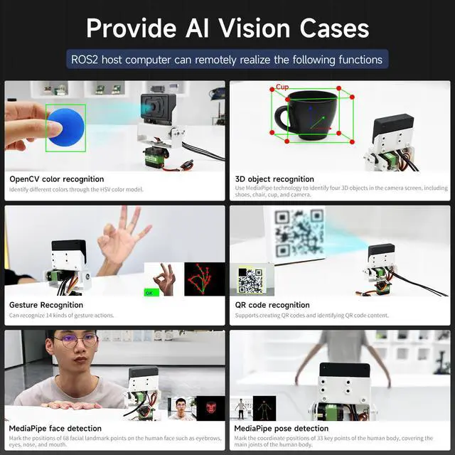Alt view image 6 of 7 - Camera Image Transmission Module Integrates ESP32-S3 Chip and 2MP Camera for ROS 2 Robot Supports Remotely Connected to PC Virtual Robot,Raspberry P i,Jetson Nano,etc.