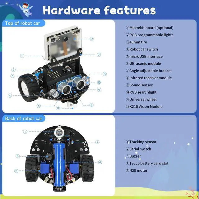 Alt view image 3 of 7 - Robot Car Adopts MakeCode Graphical Programming, K210 Module Adopts MicroPython Programming