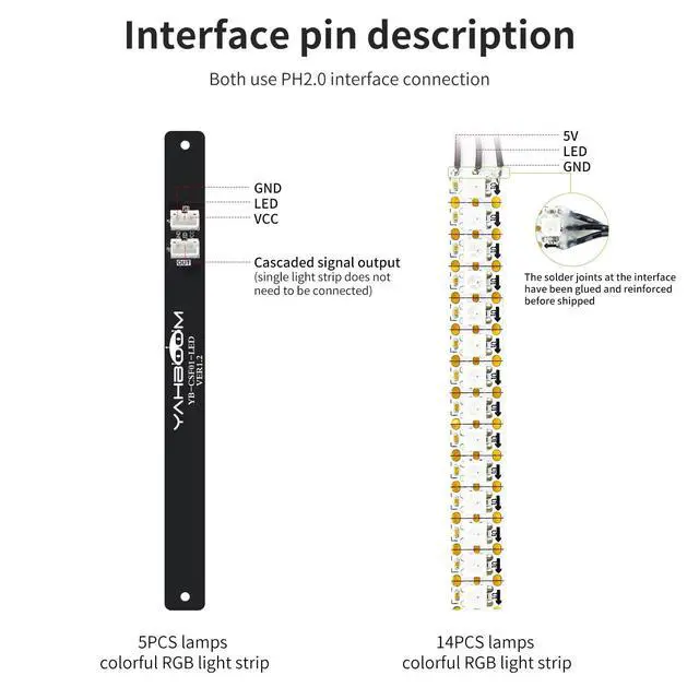 Alt view image 4 of 7 - LED Strip Light Programmable WS2812 DC 5V PH2.0 RGB Full Color-Driven Compatible with Raspberry Pi Pico Arduino Microbit STM32 ESP32 5 Bit 4PCS 14 Bit 2PCS