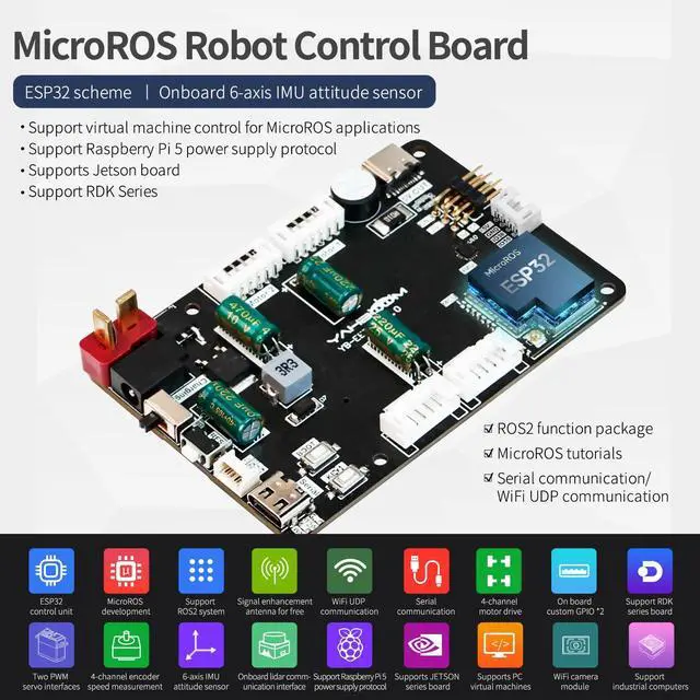 Alt view image 2 of 7 - RaspberryPi 5 MicroROS Expansion Board Compatible Jetson Series/RDK Series 6-Axis IMU Sensor, Robot Control Board for ROS2 and PC Virtual Machine Programming