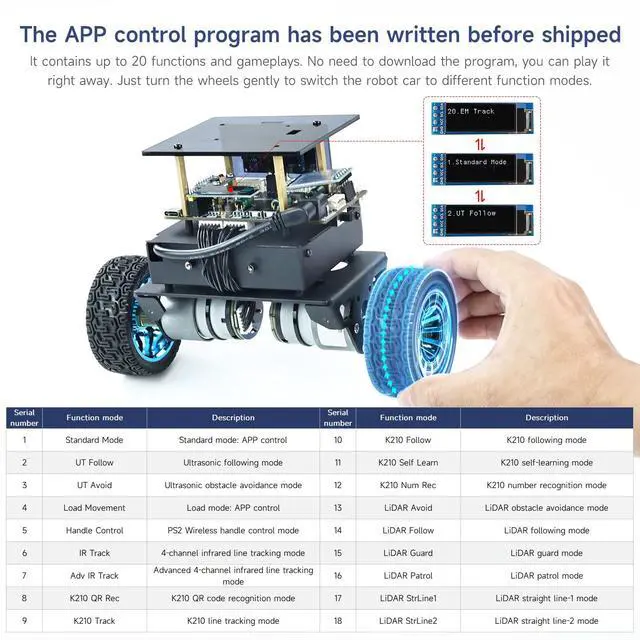 Alt view image 6 of 7 - RC Remote Control Adaptive Balance Car AI Obstacle Avoidance and Following, APP Control, OLED Display, 4KG Load