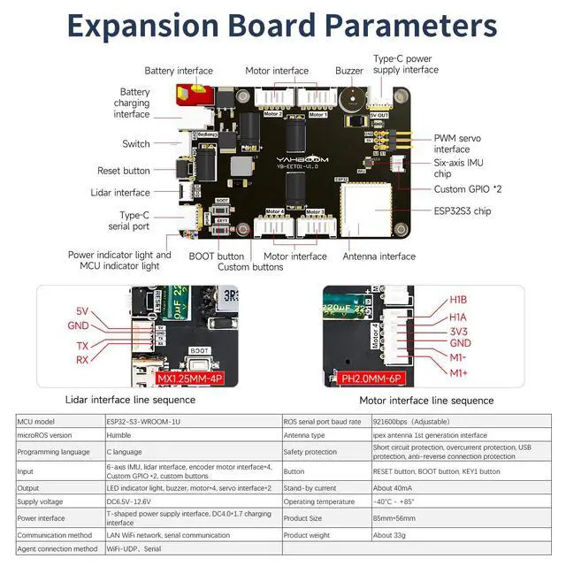 Alt view image 5 of 7 - RaspberryPi 5 MicroROS Expansion Board Compatible Jetson Series/RDK Series 6-Axis IMU Sensor, Robot Control Board for ROS2 and PC Virtual Machine Programming