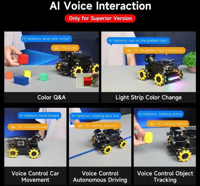 Alt view image 6 of 7 - Raspberry Pi 5 AI Vision Robot with Large AI Model 360° Mecanum Wheels Support Python Progamming Open Source Provide Installation Instructions Tech