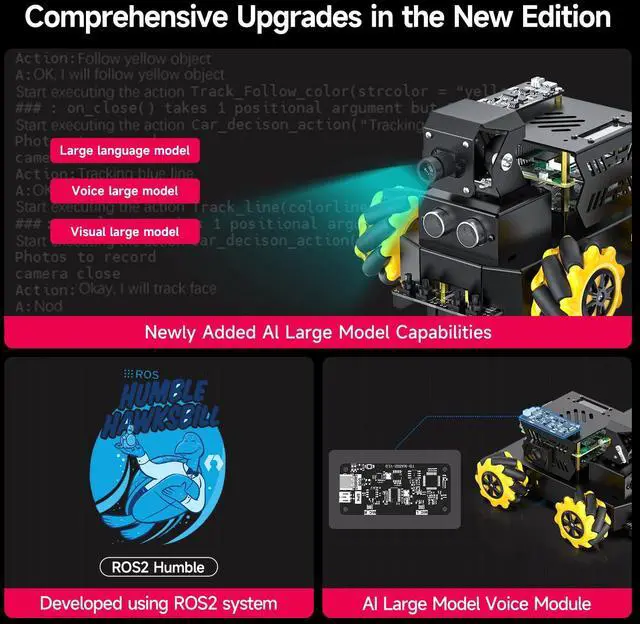 Alt view image 2 of 7 - Raspberry Pi 5 AI Vision Robot with Large AI Model 360° Mecanum Wheels Support Python Progamming Open Source Provide Installation Instructions Tech