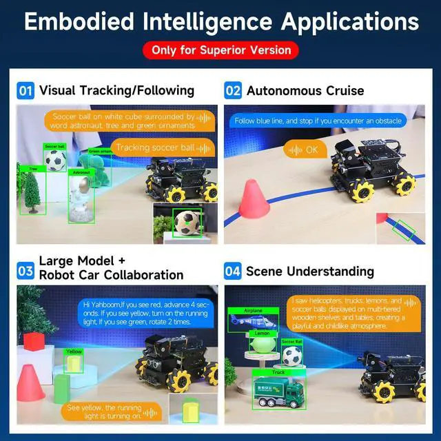 Alt view image 7 of 7 - Raspberry Pi 5 AI Vision Robot with Large AI Model 360° Mecanum Wheels Support Python Progamming Open Source Provide Installation Instructions Tech