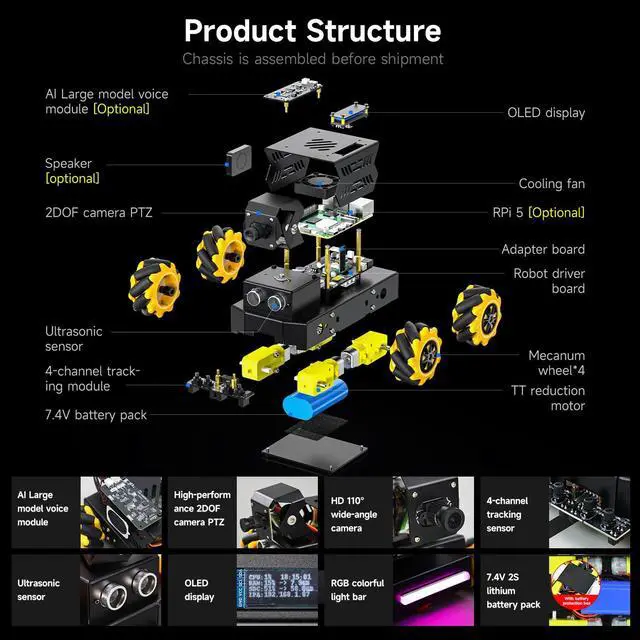 Alt view image 2 of 7 - Raspberry Pi 5 ROS2 Robot Car 360°Movement, AI Vision & Tracking, Integrated Multimodal Large AI Model OpenRouter, AI Voice Interaction (Superior Without RPi5)