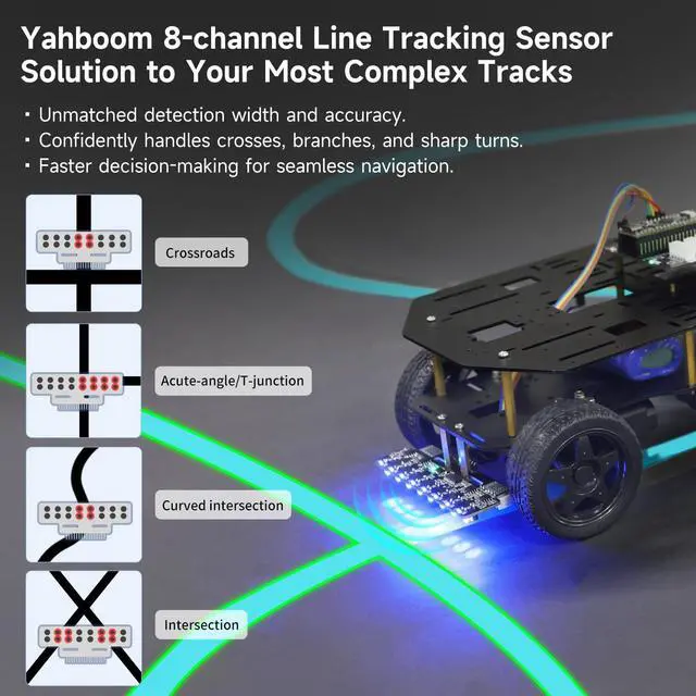 Alt view image 4 of 7 - 8 Channel Grayscale Line Following Sensor Module, Infrared Resistant, No Debugging Required, with STM32/ESP32 16-24mm Height Limit, RGB Optional (Red Light Ver)