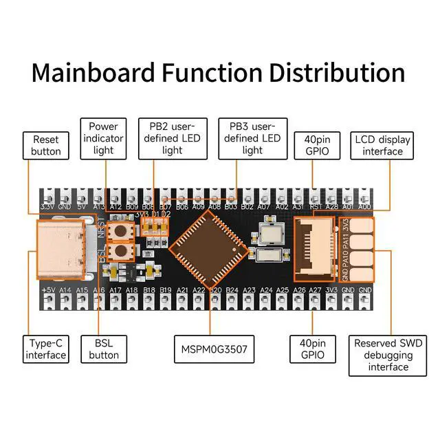Alt view image 3 of 7 - Core Development Board with GPIOSPIUARTI2C System Microcontroller Electronic Design Competition Car Robot (with TFT Screen)