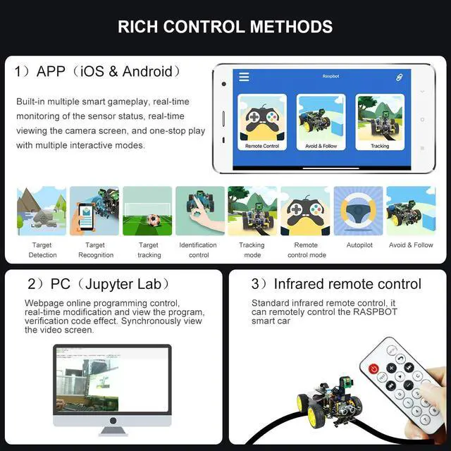 Alt view image 3 of 7 - Raspberry Pi 5 4GB AI Starter Robot for Python Programming DIY Car Kit, Visual Recognition, Autonomous Driving for Mechanical Engineer (Without Pi5)