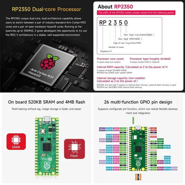 Alt view image 3 of 7 - Raspberry Pi Pico 2 RP2350 Microcontroller Board - Dual-Core 150MHz Microcontroller with 520KB RAM,4MB Flash,USB Drag-and-Drop Programming,26 GPIO