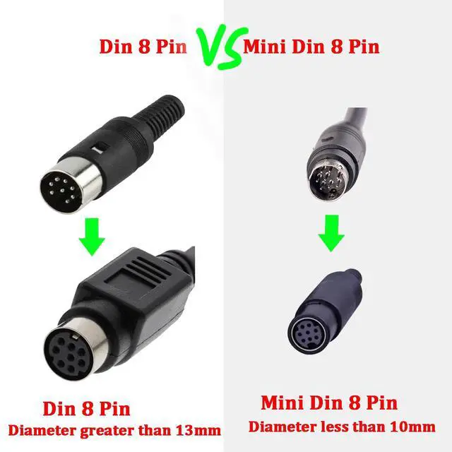 Alt view image 5 of 5 - Mini DIN 8 Pin Male to Bare Wire End Adapter Cable, MD8 Connector Pigtail for DIY and Repair(10mtr)