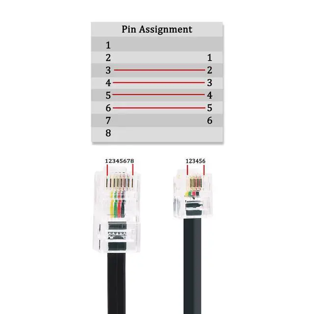 Alt view image 3 of 5 - RJ11 to RJ45 Adapter Cable, 6P4C to RJ45 8P8C Male to Male Telephone Data Cord, Modular Handset Voice Extension (1.64ft)