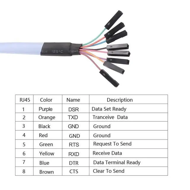 Alt view image 3 of 3 - USB to Serial Cable RS232 Converter Adapter 8 Pins 8P 1.8M