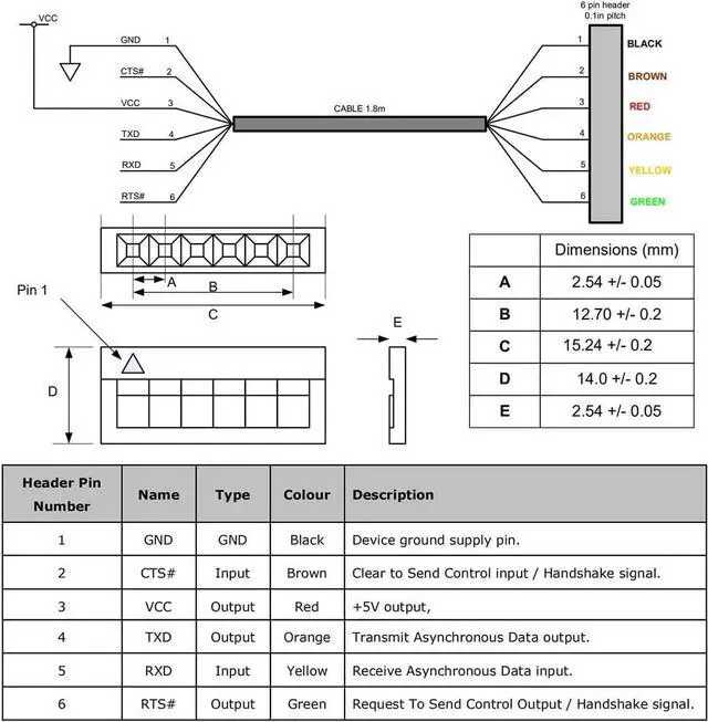 Alt view image 3 of 3 - USB to 3.3v 5v TTL Serial Cable 6P UART Converter FT232R 6 Pins 3V3 5V 6ft (5V TTL)